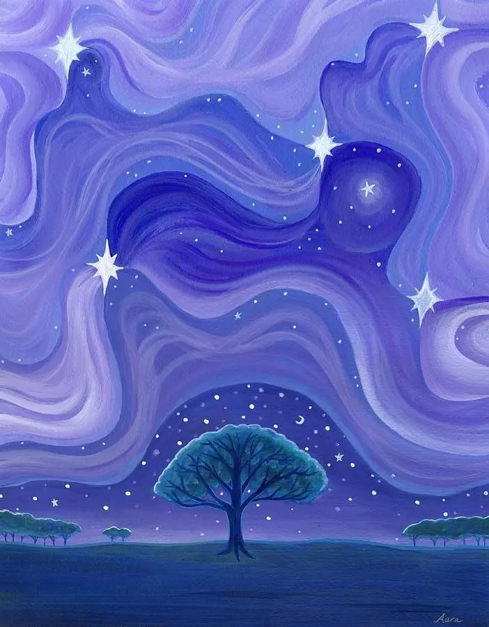 Environment